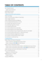 Page 3TABLE OF CONTENTS
How to Read the Manuals.................................................................................................................................
6
Symbols Used in the Manuals.......................................................................................................................6
Model-Specific Information...............................................................................................................................7
Names of Major...