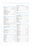 Page 222L
LAN-Fax.............................................................
9, 17
Large capacity tray............................ 8, 33, 35, 136
LCT.............................................. 8, 33, 35, 134, 136
Locked Print..................................................... 15, 96
Locked print file...................................................... 96
Logging in to the machine..................................... 53
Logging out the machine .......................................54
Login/Logout key...