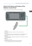 Page 39Guide to the Names and Functions of the
Machine's Control Panel
This illustration shows the control panel of the machine with options fully installed.
1. [Home] key
Press to display the [Home] screen. For details, see p.40 "How to Use the [Home] Screen".
2. Function keys
No functions are registered to the function keys as a factory default. You can register often used functions,
programs, and Web pages. For details, see "Configuring function keys", Getting Started .
3. Display panel...