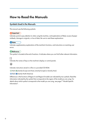 Page 16How to Read the ManualsSymbols Used in the Manuals
This manual uses the following symbols:
Indicates points to pay attention to when using the machine, and explanations of likely causes of paper
misfeeds, damage to originals, or loss of data. Be sure to read these explanations.
Indicates supplementary explanations of the machine's functions, and instructions on resolving user
errors.
This symbol is located at the end of sections. It indicates where you can find further relevant information.
[ ]...