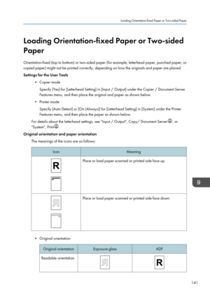 Page 151Loading Orientation-fixed Paper or Two-sided
Paper
Orientation-fixed (top to bottom) or two-sided paper (for example, letterhead paper, punched paper, or
copied paper) might not be printed correctly, depending on how the originals and paper are placed.
Settings for the User Tools
• Copier modeSpecify [Yes] for [Letterhead Setting] in [Input / Output] under the Copier / Document Server
Features menu, and then place the original and paper as shown below.
• Printer mode Specify [Auto Detect] or [On...