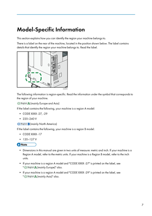 Page 17Model-Specific Information
This section explains how you can identify the region your machine belongs to.
There is a label on the rear of the machine, located in the position shown below. The label contains
details that identify the region your machine belongs to. Read the label.
The following information is region-specific. Read the information under the symbol that corresponds to
the region of your machine.
(mainly Europe and Asia)
If the label contains the following, your machine is a region A model:...