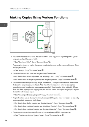 Page 24Making Copies Using Various Functions
• You can make copies in full color. You can switch the color copy mode depending on the type oforiginals used and the desired finish.
 See "Copying in Color", Copy/ Document Server.
• You can print stamps on copies. Stamps can include background numbers, scanned images, dates, and page numbers.
 See "Stamps", Copy/ Document Server.
• You can adjust the color tones and image quality of your copies.
 For details about a color adjustment, see...