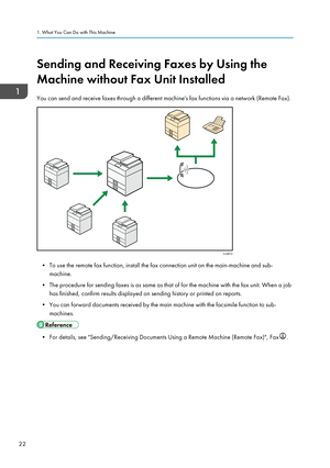 Page 32Sending and Receiving Faxes by Using the
Machine without Fax Unit Installed
You can send and receive faxes through a different machine's fax functions via a network (Remote Fax).
• To use the remote fax function, install the fax connection unit on the main-machine and sub- machine.
• The procedure for sending faxes is as same as that of for the machine with the fax unit. When a job has finished, confirm results displayed on sending history or printed on reports.
• You can forward documents received...