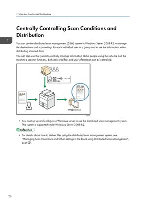 Page 36Centrally Controlling Scan Conditions and
Distribution
You can use the distributed scan management (DSM) system in Windows Server 2008 R2 to manage
the destinations and scan settings for each individual user in a group and to use the information when
distributing scanned data.
You can also use this system to centrally manage information about people using the network and the
machine's scanner functions. Both delivered files and user information can be controlled.
• You must set up and configure a...