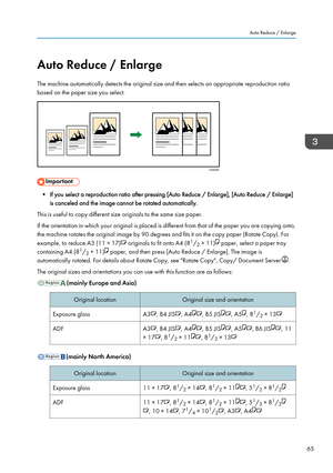 Page 75Auto Reduce / Enlarge
The machine automatically detects the original size and then selects an appropriate reproduction ratio
based on the paper size you select.
• If you select a reproduction ratio after pressing [Auto Reduce / Enlarge], [Auto Reduce / Enlarge] is canceled and the image cannot be rotated automatically.
This is useful to copy different size originals to the same size paper. If the orientation in which your original is placed is different from that of the paper you are copying onto,
the...