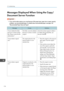 Page 184Messages Displayed When Using the Copy/
Document Server Function
• If you cannot make copies as you want because of the paper type, paper size or paper capacity problems, use recommended paper. For details about recommended paper, see page 144"Recommended Paper Sizes and Types".
MessageCausesSolutions"Cannot delete the folder
because it contains locked
files. Please contact the file
administrator."The folder cannot be deleted
because it contains a locked
original.Unlock the locked...