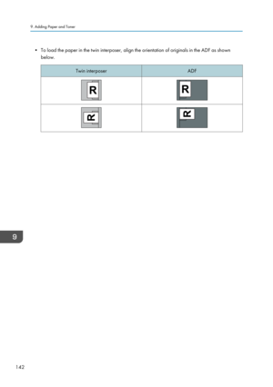 Page 152• To load the paper in the twin interposer, align the orientation of originals in the ADF as shownbelow.Twin interposerADF9. Adding Paper and Toner
142      
