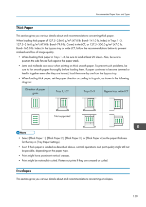 Page 169Thick Paper
This section gives you various details about and recommendations concerning thick paper.When loading thick paper of 127.5–256.0 g/m 2
 (47.0 lb. Bond–141.0 lb. Index) in Trays 1–3,
127.5–216.0 g/m 2
 (47.0 lb. Bond–79.9 lb. Cover) in the LCT, or 127.5–300.0 g/m 2
 (47.0 lb.
Bond–165.0 lb. Index) in the bypass tray or wide LCT, follow the recommendations below to prevent
misfeeds and loss of image quality.
• When loading thick paper in Trays 1–3, be sure to load at least 20 sheets. Also, be...