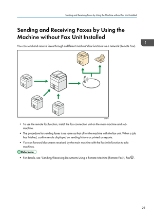 Page 33Sending and Receiving Faxes by Using the
Machine without Fax Unit Installed
You can send and receive faxes through a different machine's fax functions via a network (Remote Fax).
• To use the remote fax function, install the fax connection unit on the main-machine and sub- machine.
• The procedure for sending faxes is as same as that of for the machine with the fax unit. When a job has finished, confirm results displayed on sending history or printed on reports.
• You can forward documents received...
