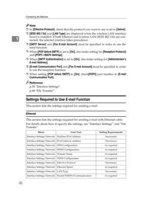 Page 28Connecting the Machine
20
1
Note
❒In [Effective Protocol], check that the protocol you want to use is set to [Active].
❒[IEEE 802.11b] and [LAN Type] are displayed when the wireless LAN interface
board is installed. If both Ethernet and wireless LAN (IEEE 802.11b) are con-
nected, the selected interface takes precedence.
❒[SMTP Server] and [Fax E-mail Account] must be specified in order to use the
send function.
❒When [POP before SMTP] is set to [On], also make setting for [Reception Protocol]
and [POP3...