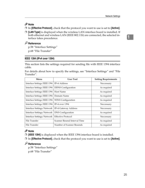 Page 33Network Settings
25
1
Note
❒In [Effective Protocol], check that the protocol you want to use is set to [Active].
❒[LAN Type] is displayed when the wireless LAN interface board is installed. If
both ethernet and wireless LAN (IEEE 802.11b) are connected, the selected in-
terface takes precedence.
Reference
p.58 “Interface Settings”
p.68 “File Transfer”
IEEE 1394 (IPv4 over 1394)
This section lists the settings required for sending file with IEEE 1394 interface
cable.
For details about how to specify the...