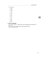 Page 105Reproduction Ratio
97
3
Inch version
 400%
 200%
 155%
 129%
 121%
 93%
 85%
 78%
73%
 65%
 50%
 25%
❖Ratio for Create Margin
You can set a Reduce / Enlarge ratio when registering Create Margin in a
shortcut key.
Enter a ratio using number keys (in the range of 90 to 99%).
The default setting is 93%. 