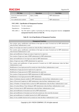 Page 67    Page 66 of 93 
Copyright (c) 2011 RICOH COMPANY, LTD. All rights reserved. 
TSF Data Operations User Roles 
Users for stored and received 
documents Query, modify  MFP administrator 
User authentication method  Query  MFP administrator 
FMT_SMF.1  Specification of Management Functions 
Hierarchical to:  No other components. 
Dependencies: No dependencies. 
FMT_SMF.1.1  The TSF shall be capable of performing the following management functions: [assignment: 
management functions shown in Table 30]....