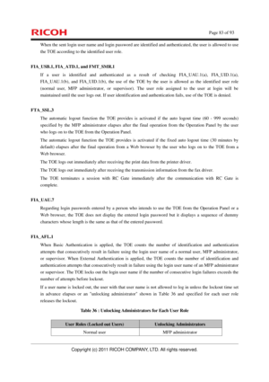 Page 84    Page 83 of 93 
Copyright (c) 2011 RICOH COMPANY, LTD. All rights reserved. 
When the sent login user name and login password are identified and authenticated, the user is allowed to use 
the TOE according to the identified user role. 
FIA_USB.1, FIA_ATD.1, and FMT_SMR.1 
If a user is identified and authenticated as a result of checking FIA_UAU.1(a), FIA_UID.1(a), 
FIA_UAU.1(b), and FIA_UID.1(b), the use of the TOE by the user is allowed as the identified user role 
(normal user, MFP administrator, or...