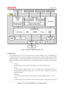 Page 13    Page 12 of 93 
Copyright (c) 2011 RICOH COMPANY, LTD. All rights reserved. 
 
Figure 2 : Hardware Configuration of the TOE 
Controller Board 
The Controller Board is a device that contains Processors, RAM, NVRAM, Ic Key, and FlashROM. The 
Controller Board sends and receives information to and from the units and devices that constitute the MFP, 
and this information is used to control the MFP. The information to control the MFP is processed by the 
MFP Control Software on the Controller Board. The...