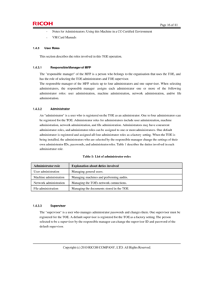 Page 16  Page 16 of 81 
Copyright (c) 2010 RICOH COMPANY, LTD. All Rights Reserved.  - Notes for Administrators: Using this Machine in a CC-Certified Environment 
- VM Card Manuals 
1.4.3 User Roles 
This section describes the roles involved in this TOE operation. 
1.4.3.1 Responsible Manager of MFP 
The responsible manager of the MFP is a person who belongs to the organisation that uses the TOE, and 
has the role of selecting the TOE administrators and TOE supervisor. 
The responsible manager of the MFP...