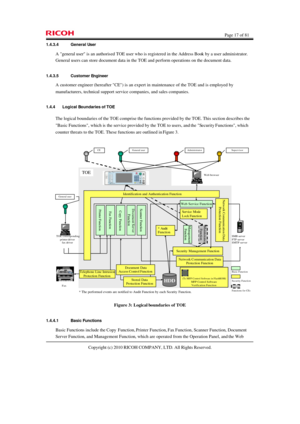 Page 17  Page 17 of 81 
Copyright (c) 2010 RICOH COMPANY, LTD. All Rights Reserved.  1.4.3.4 General User 
A general user is an authorised TOE user who is registered in the Address Book by a user administrator. 
General users can store document data in the TOE and perform operations on the document data. 
1.4.3.5 Customer Engineer 
A customer engineer (hereafter CE) is an expert in maintenance of the TOE and is employed by 
manufacturers, technical support service companies, and sales companies. 
1.4.4 Logical...