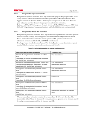 Page 72  Page 72 of 81 
Copyright (c) 2010 RICOH COMPANY, LTD. All Rights Reserved.  7.1.4.3 Management of Supervisor Information 
Management of supervisor information allows only supervisors to query and change supervisor IDs, and to 
change supervisor authentication information from the Operation Panel or Web Service Function. If the 
logged-in user from the Operation Panel or a client computer is a supervisor, the TOE allows that user to 
query and change supervisor IDs and to change supervisor...