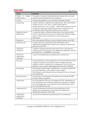 Page 79  Page 79 of 81 
Copyright (c) 2010 RICOH COMPANY, LTD. All Rights Reserved. Terms Definitions Number of Attempts 
before Lockout The number of consecutive failed authentication attempts that can be made 
using the same user ID before the user is locked out. Lockout A function that prohibits access to the TOE to the specific user IDs. Lockout Flag An item of data that is assigned to each authorised user. The Lockout Flag for 
a locked-out user is set to Active, and the Lockout Flag for a...