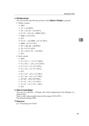Page 109Reproduction Ratio
99
3
❖R/E Ratio Priority
You can set the ratio that has priority when [Reduce / Enlarge] is pressed.
Metric version
 400%
A5 → A3 (200%)
A4 → A3, A5 → A4 (141%)
8×13 → A3, A4 → B4JIS (122%)
B4JIS → A3 (115%)
 93%
8×13 → A4, B4JIS → 8×13 (82%)
B4JIS → 8×13 (75%)
A3 → A4, A4 → A5 (71%)
A3 → 8×13 (65%)
A3 → A5, 8×13 → A5 (50%)
 25%
Inch version
 400%
5
1/2×81/2 → 11×17 (200%)
5
1/2×81/2 → 81/2×14 (155%)
8
1/2×11 → 11×17 (129%)
8
1/2×14 → 11×17 (121%)
 93%
8
1/2×13 →...
