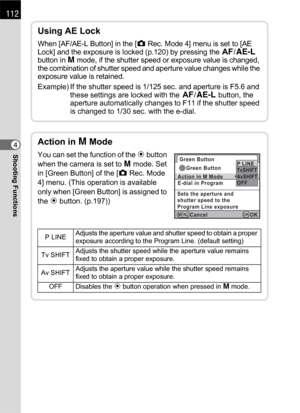 Page 114112
Shooting Functions4
Using AE Lock
When [AF/AE-L Button] in the [ARec. Mode 4] menu is set to [AE 
Lock] and the exposure is locked (p.120) by pressing the =/L 
button in a mode, if the shutter speed or exposure value is changed, 
the combination of shutter speed and aperture value changes while the 
exposure value is retained.
Example) If the shutter speed is 1/125 sec. and aperture is F5.6 and 
these settings are locked with the =/L button, the 
aperture automatically changes to F11 if the shutter...