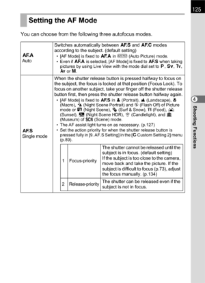 Page 127125
Shooting Functions4 You can choose from the following three autofocus modes.
Setting the AF Mode
f
AutoSwitches automatically between l and k modes 
according to the subject. (default setting)• [AF Mode] is fixed to f in I (Auto Picture) mode.
• Even if f is selected, [AF Mode] is fixed to l when taking 
pictures by using Live View with the mode dial set to e, K, b, 
c or a.
l
Single modeWhen the shutter release button is pressed halfway to focus on 
the subject, the focus is locked at that position...