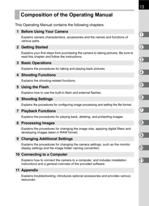 Page 1513
This Operating Manual contains the following chapters.
Composition of the Operating Manual
1 Before Using Your Camera
Explains camera characteristics, accessories and the names and functions of 
various parts.
2 Getting Started
Explains your first steps from purchasing the camera to taking pictures. Be sure to 
read this chapter and follow the instructions.
3 Basic Operations
Explains the procedures for taking and playing back pictures.
4 Shooting Functions
Explains the shooting-related functions.
5...