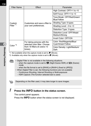 Page 158156
Shooting Functions4
*1 Not available when the capture mode is set to C (Movie).
*2 Available only when the capture mode is set to C (Movie).
1Press the M button in the status screen.
The control panel appears.
Press the M button when the status screen is not displayed.
Custom 
Filter *1Customize and save a filter to 
your own preferences.High Contrast: OFF/+1 to +5
Soft Focus: OFF/+1 to +3
Tone Break: OFF/Red/Green/
Blue/Yellow
Shading Type: 6 types
Shading Level: -3 to +3
Distortion Type: 3 types...