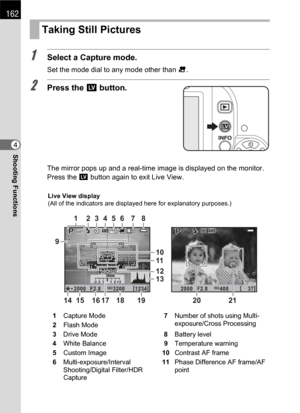 Page 164162
Shooting Functions4
1Select a Capture mode.
Set the mode dial to any mode other than C.
2Press the U button.
The mirror pops up and a real-time image is displayed on the monitor. 
Press the U button again to exit Live View.
Taking Still Pictures
1Capture Mode7Number of shots using Multi-
exposure/Cross Processing
2Flash Mode
3Drive Mode8Battery level
4White Balance9Temperature warning
5Custom Image10Contrast AF frame
6Multi-exposure/Interval 
Shooting/Digital Filter/HDR 
Capture11Phase Difference AF...