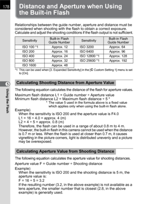 Page 180178
Using the Flash5
Distance and Aperture when Using 
the Built-in Flash
Relationships between the guide number, aperture and distance must be 
considered when shooting with the flash to obtain a correct exposure.
Calculate and adjust the shooting conditions if the flash output is not sufficient.
*1 This can be used when [3. Expanded Sensitivity] in the [A Custom Setting 1] menu is set 
to [On].
The following equation calculates the distance of the flash for aperture values.
Maximum flash distance L1 =...