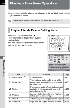 Page 222220
Playback Functions7
Playback Functions Operation
Make settings related to playing back images in the playback mode palette 
or [QPlayback] menu.
Press the four-way controller (3) in 
Playback mode to display the playback 
mode palette.
You can display the playback mode palette 
even when a movie is paused.
For details on how to use the menus, see “Using the Menus” (p.37).
Playback Mode Palette Setting Items
ItemFunctionPage
sImage Rotation *1Rotates images. p.235
DDigital Filter
 *1Changes the color...