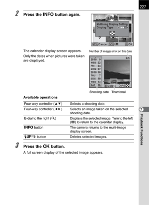 Page 229227
Playback Functions7
2Press the M button again.
The calendar display screen appears.
Only the dates when pictures were taken 
are displayed.
Available operations
3Press the 4 button.
A full screen display of the selected image appears.
Four-way controller (23) Selects a shooting date.
Four-way controller (45) Selects an image taken on the selected 
shooting date.
E-dial to the right (y) Displays the selected image. Turn to the left 
(f) to return to the calendar display.
M button The camera returns to...