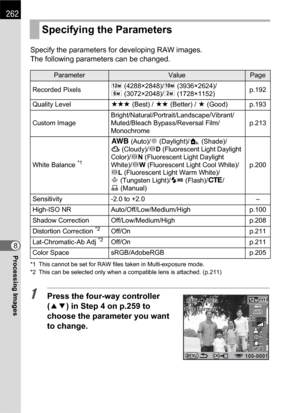 Page 264262
Processing Images8Specify the parameters for developing RAW images.
The following parameters can be changed.
*1 This cannot be set for RAW files taken in Multi-exposure mode.
*2 This can be selected only when a compatible lens is attached. (p.211)
1Press the four-way controller 
(23) in Step 4 on p.259 to 
choose the parameter you want 
to change.
Specifying the Parameters
ParameterValuePage
Recorded PixelsE (4288×2848)/J (3936×2624)/
P (3072×2048)/i (1728×1152)p.192
Quality LevelC (Best) / D...