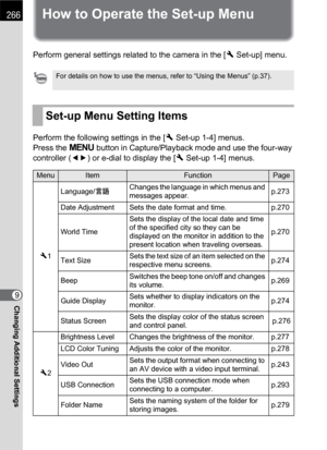 Page 268266
Changing Additional Settings9
How to Operate the Set-up Menu
Perform general settings related to the camera in the [R Set-up] menu.
Perform the following settings in the [RSet-up 1-4] menus.
Press the 3 button in Capture/Playback mode and use the four-way 
controller (45) or e-dial to display the [R Set-up 1-4] menus.
For details on how to use the menus, refer to “Using the Menus” (p.37).
Set-up Menu Setting Items
MenuItemFunctionPage
R1Language/uChanges the language in which menus and 
messages...