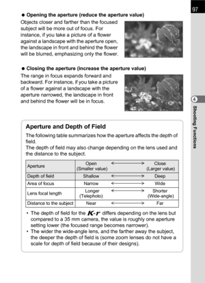 Page 9997
Shooting Functions4  Opening the aperture (reduce the aperture value)
Objects closer and farther than the focused 
subject will be more out of focus. For 
instance, if you take a picture of a flower 
against a landscape with the aperture open, 
the landscape in front and behind the flower 
will be blurred, emphasizing only the flower.
 Closing the aperture (increase the aperture value)
The range in focus expands forward and 
backward. For instance, if you take a picture 
of a flower against a...