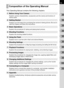 Page 1513
This Operating Manual contains the following chapters.
Composition of the Operating Manual
1 Before Using Your Camera
Explains camera characteristics, accessories and the names and functions of 
various parts.
2 Getting Started
Explains your first steps from purchasing the camera to taking pictures. Be sure to 
read this chapter and follow the instructions.
3 Basic Operations
Explains the procedures for taking and playing back pictures.
4 Shooting Functions
Explains the shooting-related functions.
5...