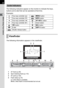 Page 3432
Before Using Your Camera1The following indicators appear on the monitor to indicate the keys, 
buttons and e-dial that can be operated at that time.
Example)
The following information appears in the viewfinder.
Guide Indicators
2Four-way controller (2)3 button
3Four-way controller (3)M button
4Four-way controller (4)=/L button
5Four-way controller (5)|Green button
4 buttonmmc button
SE-dialK/i button
Shutter release button
Viewfinder
1AF frame (p.58)
2Spot metering frame (p.115)
3AF point (p.129)...