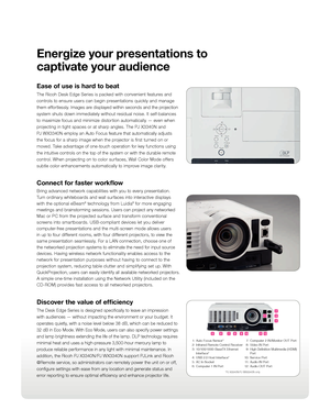 Page 3Energize your presentations to  
captivate your audience
Ease of use is hard to beat
The Ricoh Desk Edge Series is packed with convenient features and  
controls to ensure users can begin presentations quickly and manage 
them effortlessly. Images are displayed within seconds and the projection 
system shuts down immediately without residual noise. It self-balances 
to maximize focus and minimize distortion automatically — even when 
projecting in tight spaces or at sharp angles. The PJ X3340N and 
PJ...