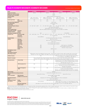 Page 4SYStem SpecificationSRicoh PJ X3340/PJ WX3340/PJ X3340N/PJ WX3340N
R3431
Ricoh Americas Corporation, 70 Valley Stream Parkway, Malvern, PA 19355, 1-800 - 63-RICOH Ricoh® and the Ricoh Logo are registered trademarks of Ricoh Company, Ltd. All other trademarks are the property of their respective owners. ©2013 Ricoh Americas Corporation. All rights reserved. The content of this document, and the appearance, features and specifications of Ricoh products and services are subject to change from time to time...