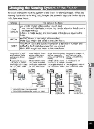 Page 177175
6Settings
You can change the naming system of the folder for storing images. When the 
naming system is set to the [Date], images are saved in separate folders by the 
date they were taken.
Changing the Naming System of the Folder
ChoiceThe name of the folder
Date 
(Default) xxx_mmdd (3-digit folder number_month day)
* xxx_ddmm (3-digit folder number_day month) when the date format is 
set to [dd/mm/yy]
A folder is made by day, and the images of the day are saved in the 
folder. 
RICOH xxxRICOH (xxx...