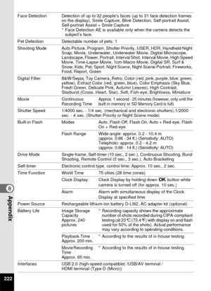 Page 224222
8Appendix
Face Detection Detection of up to 32 people’s faces (up to 31 face detection frames on the display), Smile Capture, Blink Detection, Self-portrait Assist, 
Self-portrait Assist + Smile Capture
* Face Detection AE is available only when the camera detects the subject’s face.
Pet Detection Detectable number of pets: 1
Shooting Mode Auto Picture, Program, Shutter Priority, USER, HDR, Handheld Night  Snap, Movie, Underwater, Underwater Movie, Digital Microscope, 
Landscape, Flower, Portrait,...