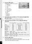 Page 150148
5Editing and Printing
3Press the 4 button.The digital filter selection screen appears.
1 B&W/Sepia
2 Toy Camera
3 Retro
4 Color
5 Extract Color
6 Color Emphasis
7 High Contrast
8 Starburst
9 Soft
10 Fish-eye
11 Brightness
12 Miniature
4Use the four-way controller ( 23) to choose the digital filter 
you want to use.
The preview image of the result of the filter effect appears.
5Use the four-way controller ( 45) to adjust the effect as 
necessary.
6Press the  4 button.A confirmation dialog for...