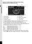 Page 2624
1Getting Started
Electronic Compass Display in Still Picture Capture Mode 
(displayed only on the RICOH WG-4 GPS)
* 4 changes depending on [Pressure Sensor] settings in [W Setting] menu.
* 5 changes depending on [GPS] settings in [ W Setting] menu.
No icon is displayed on the screen when [GPS On/Off] is set to [Off].
* 7 changes depending on the current lens direction. Relationship between the  displayed degrees and the lens  direction is as follows:
* The normal display appears if you press the...