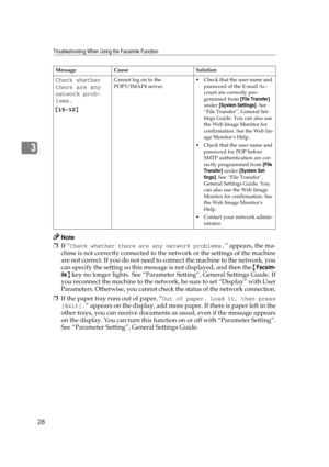 Page 34Troubleshooting When Using the Facsimile Function
28
3
Note
❒If “Check whether there are any network problems.” appears, the ma-
chine is not correctly connected to the network or the settings of the machine
are not correct. If you do not need to connect the machine to the network, you
can specify the setting so this message is not displayed, and then the {Facsim-
ile} key no longer lights. See “Parameter Setting”, General Settings Guide. If
you reconnect the machine to the network, be sure to set...