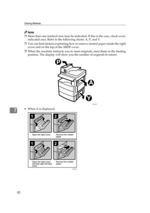 Page 88Clearing Misfeeds
82
7
Note
❒More than one misfeed area may be indicated. If this is the case, check every
indicated area. Refer to the following charts: A, P, and Y.
❒You can find stickers explaining how to remove misfed paper inside the right
cover and on the top of the ARDF cover.
❒When the machine instructs you to reset originals, reset them in the feeding
position. The display will show you the number of originals to return.
When A is displayed
ARK028S
ASS008S 