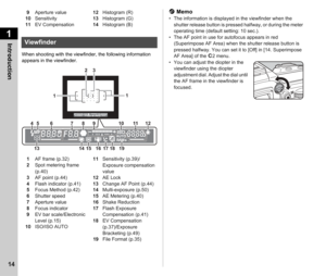 Page 161Introduction
14
When shooting with the viewfinder, the following information 
appears in the viewfinder.
t Memo• The information is displayed in the viewfinder when the 
shutter release button is pressed halfway, or during the meter 
operating time (default setting: 10 sec.).
• The AF point in use for autofocus appears in red  (Superimpose AF Area) when the shutter release button is 
pressed halfway. You can set it to [Off] in [14. Superimpose 
AF Area] of the  E2 menu.
• You can adjust the diopter in...