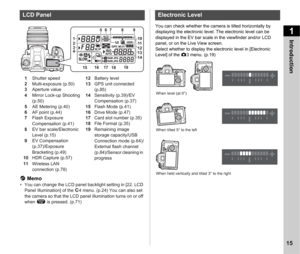 Page 171Introduction
15
t Memo• You can change the LCD panel backlight setting in [22. LCD 
Panel Illumination] of the  E4 menu. (p.24) You can also set 
the camera so that the LCD panel illumination turns on or off 
when  P is pressed. (p.71) You can check whether the camera is tilted horizontally by 
displaying the electronic level. The electronic level can be 
displayed in the EV bar scale in the viewfinder and/or LCD 
panel, or on the Live View screen.
Select whether to display the electronic level in...