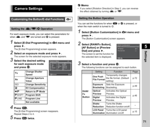 Page 735Settings
71
For each exposure mode, you can select the parameters for 
when Q and  R are turned and  M is pressed.
1Select [E-Dial Programming] in  A4 menu and 
press  D.
The [E-Dial Programming] screen appears.
2Select an exposure mode and press  D.The screen for the selected exposure mode appears.
3Select the desired setting 
for each exposure mode 
and press E.
4Press F.The [E-Dial Programming] screen reappears.
Repeat Steps 2 to 4.
5Press  F twice. t
 Memo
• If you select [Rotation Direction] in...