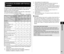 Page 836Appendix
81
All exposure modes are available when DA, DA L, or FA J lens 
is used, or when a lens with an 9 position is used with the 
aperture ring set to the  9 position.
When they are used in a position other than  9, or other lenses 
are used, the following restrictions apply.
x : Available    #: Restricted    ×: Not available
*1 Lenses with a maximum aperture of F2.8 or faster. Only available at  the 9 position.
*2 Lenses with a maximum aperture of F5.6 or faster.
*3 Available when using the...